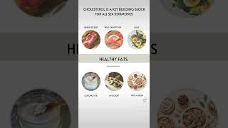 Low-Fat Diets: A Hidden Fertility Risk