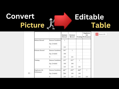 How to Convert a Picture into Editable Table in the MS Word Document | Step by Step Guide