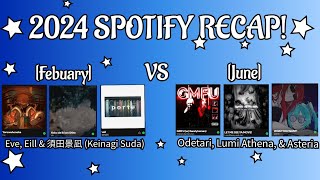 [SPOTIFY RECAP]: "My 2024 Music Spotify Recap" #spotify