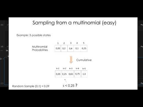 Tutorial 11: Monte Carlo Methods: Part 2 : Sampling from the Multinomial, Python algorithm.