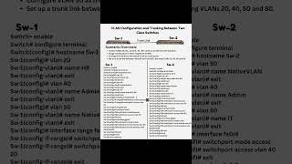 VLAN Configuration & Trunking Between Two Cisco Switches | Step-by-Step Tutorial