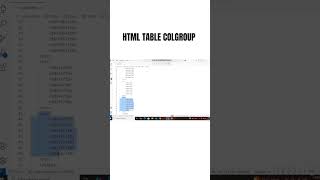 HTML TABLE COLGROUP #youtube #youtubeshorts #youtuber #youtubeshort