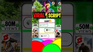 AI Story Viral Script Sikho | AI Video Kaise Banaye | Text to Video Free | #shorts #ai