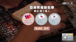 免疫療法 治胃癌新選擇