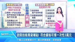 房貸補貼3萬資格曝光！央行升息、買房「房貸」壓力大　政院拍板「有條件」補貼房貸｜住宅政策三支箭｜內政部 林右昌｜房市新聞｜房地產新聞｜三立iNEWS高毓璘 主播｜投資理財、財經新聞｜94要賺錢