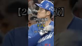 セリーグ6球団ライトTier #プロ野球 #野球 #セリーグ #tierlist #short