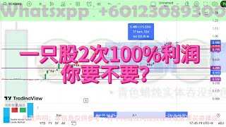 一只股2次100%利润你要不要？ #倍量#高量#平量#梯量#缩量#成交量#klci#股市小白#2025 #成交量 #双阳倍量 #成交量分布图 #投資 #pos malaysia