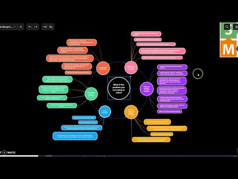 Mindomo Day 2: EDS Template