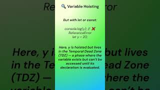 Hoisting in JavaScript #freecodecamp #javascript #shorts