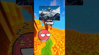 Countries with Highest Mountain on each Continent #countryballs