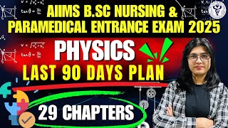 PHYSICS - Last 90 Days Strategy | 29 Chapters with High Weightage