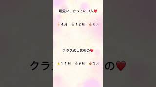 【誕生日占い】当たりすぎてやばい誕生日占い（1位〜3位）！コメント欄で結果教えて！ #誕生日占い #shorts
