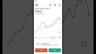 Nippon India ETF nifty it today 4.19 up 🤑🤑 5 year 161% return 2025 bast#etf#investment#sip#longtime