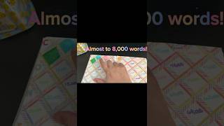 Word count tracker update, contemporary novel. #authortube #wordcount #contemporary #novel #writer