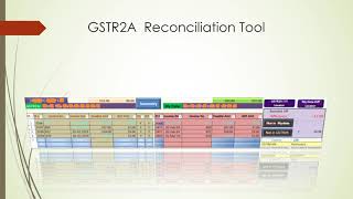 GST Recon Tools