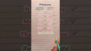 singular and plural nouns             #english #education  #shorts