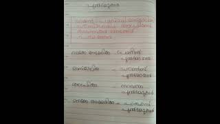 പുൽമേടുകൾ (കോഡ് ഉപയോഗിച്ച് എളുപ്പത്തിൽ ഓർത്തു വെക്കാം)