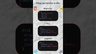How to center a div #Coding#Programmer#CodingLife#CodeNewbie#100DaysOfCode#Python#javascriptmcqs