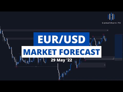 EUR/USD Market Forecast (May 29) - Smart Money Concepts