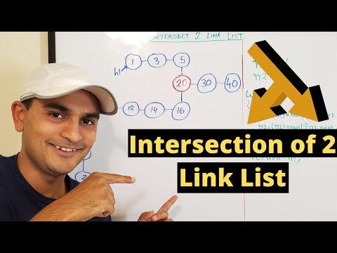 Intersection of Two Linked Lists | LeetCode 160 | Easy