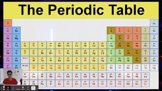 The Periodic Table of Elements - Jeel Patel