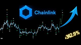Chainlink: Last dip before the rip! ✅✅✅ Stablecoin Supercycle Part 3!