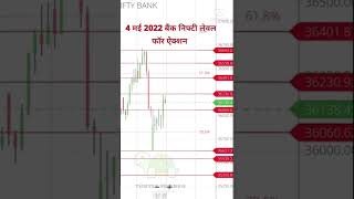 4 May 2022 Bank nifty Trade for tomorrow #bankniftytomorrow #bankniftytomorrowprediction