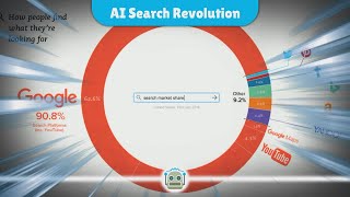 Apple's Bold Move: Integrating AI Search Engines into Safari Could Challenge Google's Dominance