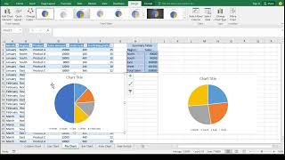 Excel Charts And Graphs Tutorial