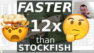 How to write a chess engine FASTER THAN STOCKFISH - A TRUE SENSATION from chess programming world!!!