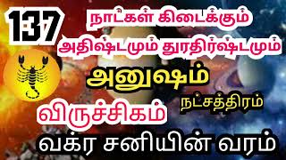 Viruchigam rasi Anusham natchathra palangal  விருச்சிக  அனுஷம் நட்சத்திரம்  சனி தர போகும் வரம்