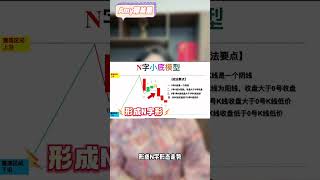 股票｜美股｜投资｜💥散户必学：N字小底模型，超短线用法！ #shorts #Amy说美股 #美股#短线交易#牛股#k线 #成交量 #道指 #投资入门 #理财方法 #美股分析#股票