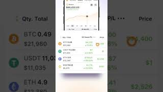 Keep Track of Your Crypto, DeFi, and NFTs | CoinStats Portfolio Tracker