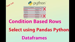 Based on Conditions Selected rows in Pandas DataFrames | If-else in Pandas Dataframs | Pandas