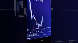 day trading | day trading for beginners | day trading strategies