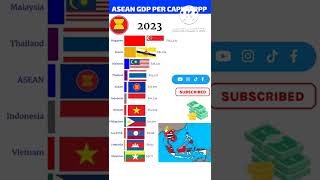 Richest ASEAN countries by GDP per capita, ppp #shorts #aseanar