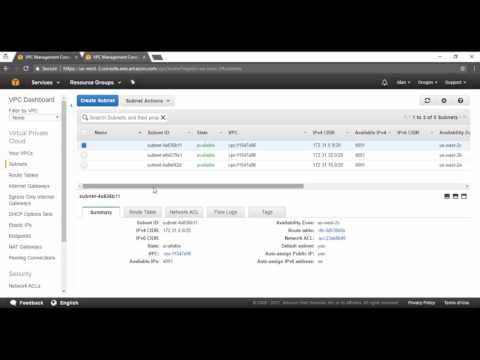 AWS Developer Associate - Default VPC