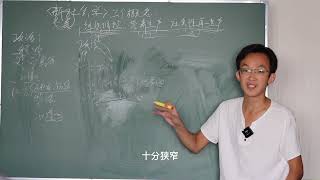 【新社会学】三个概念：组织调控、营养生产、社会性再生产