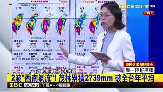 最新》2波「西南氣流」！ 茂林累積2739mm 破全台年平均@newsebc