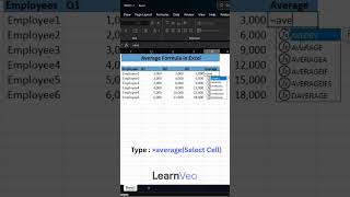 average formula in excel