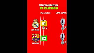 El Clásico: Trophy Comparison #realmadrid #barcelona #elclasico