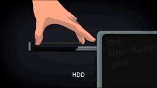 SSD vs HDD