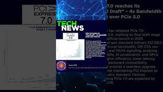Your daily dose of Gaming, Tech and Security News #59 #shorts