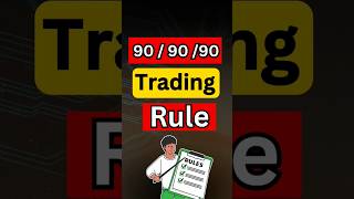 Trading Rule 😱| trading rules for beginners