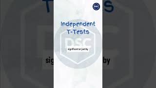 Independent T-Tests I#shorts #sqlfordataengineer  #education #dataanalysis  #sqlupdate #sql