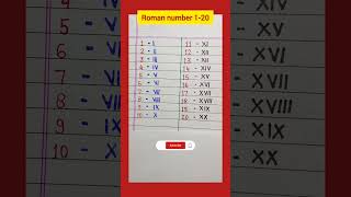 Roman numerals from 1 to  20 | Roman number 1 Se lekar 20 tak
