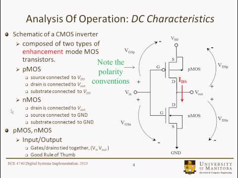 System Design Implementation Lecture 3-0