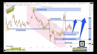 “Warning: Major Move Ahead for Oil! OIL/USD Weekly Forecast (July 2025)”