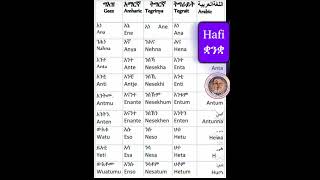 LEARN TIGRIGNA WITH ME