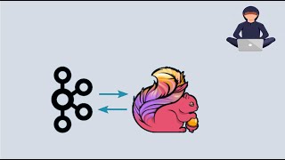 Apache Flink-41 Dive Into Flink Job Execution Workflow on Hadoop Yarn Cluster by Session Mode